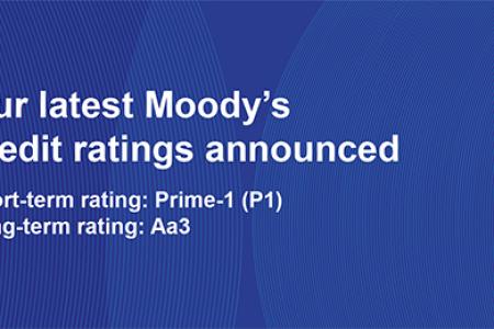 Our latest Moodys credit ratings announced
