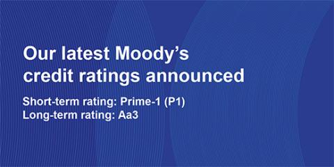 Our latest Moody's credit ratings announced